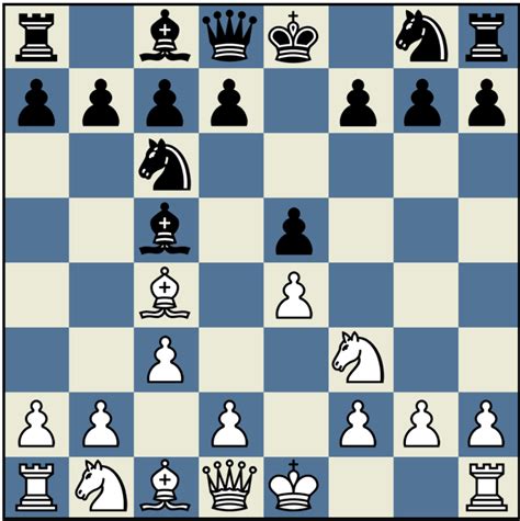 giuoco piano chess